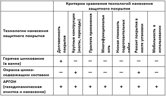 Рисунок16.png